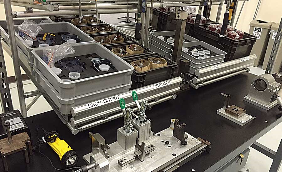 kitting and assemblies